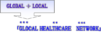 glocal healthcare network brain.png